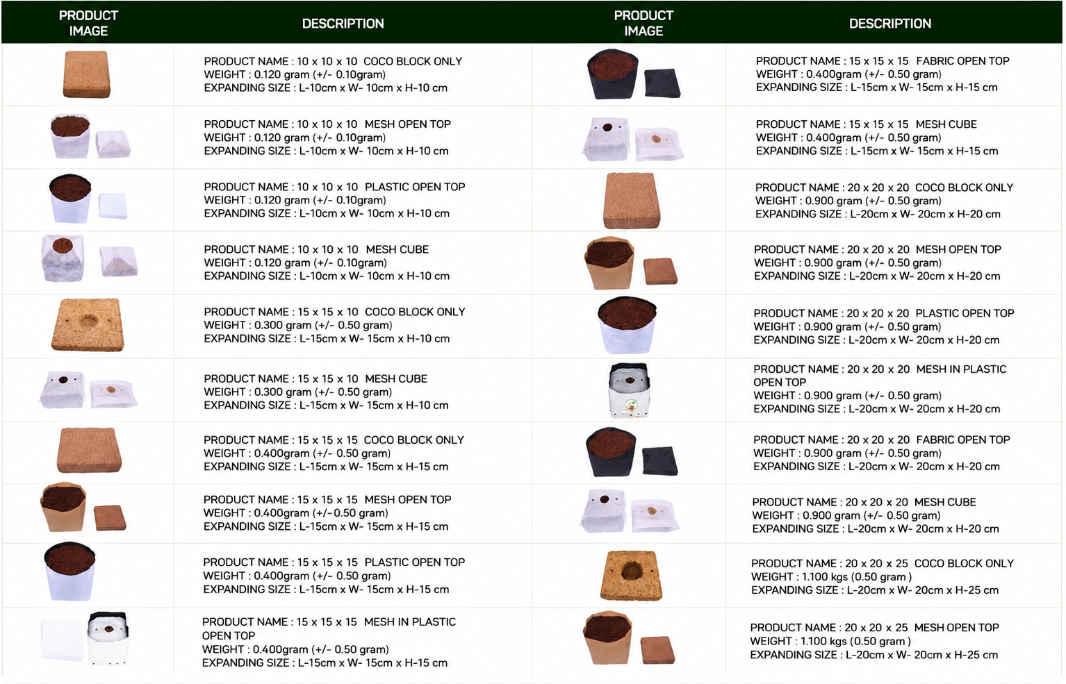 Premium Salt — back specification panel